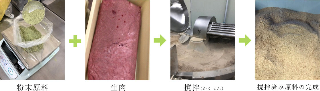 
Dry food manufacturing process 1-2